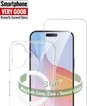 4smarts 360° Premium Protection Set for Apple iPhone...